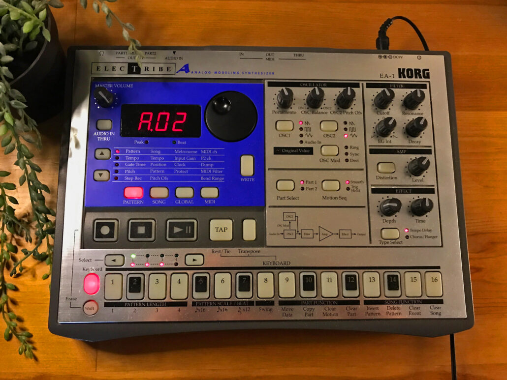 Kurs «Groove Box Basics» Einsteiger Workshop bei klangbild Studios Aarau